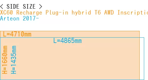 #XC60 Recharge Plug-in hybrid T6 AWD Inscription 2022- + Arteon 2017-